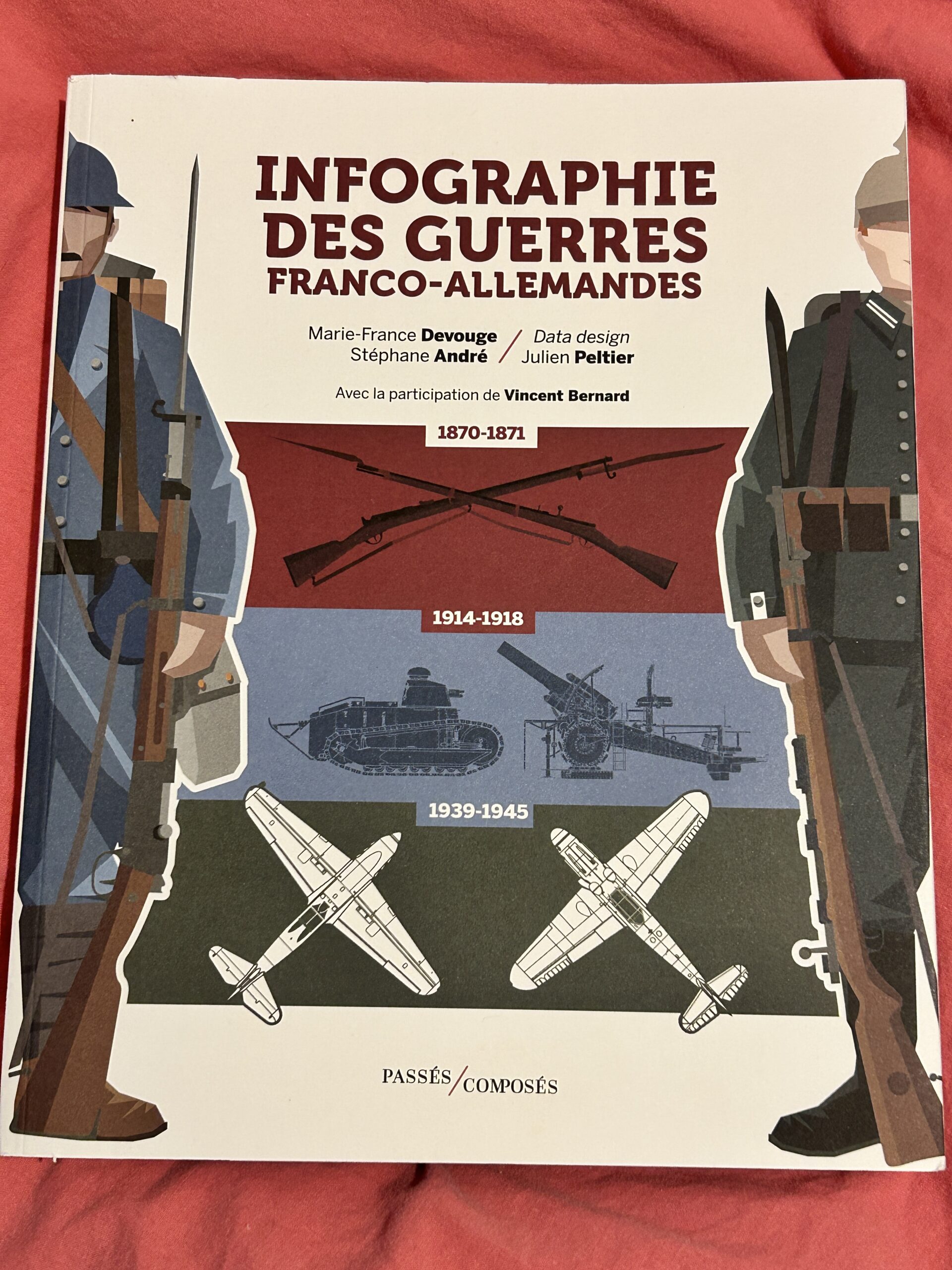 Infographie des guerres Franco/Allemande – Passés composés