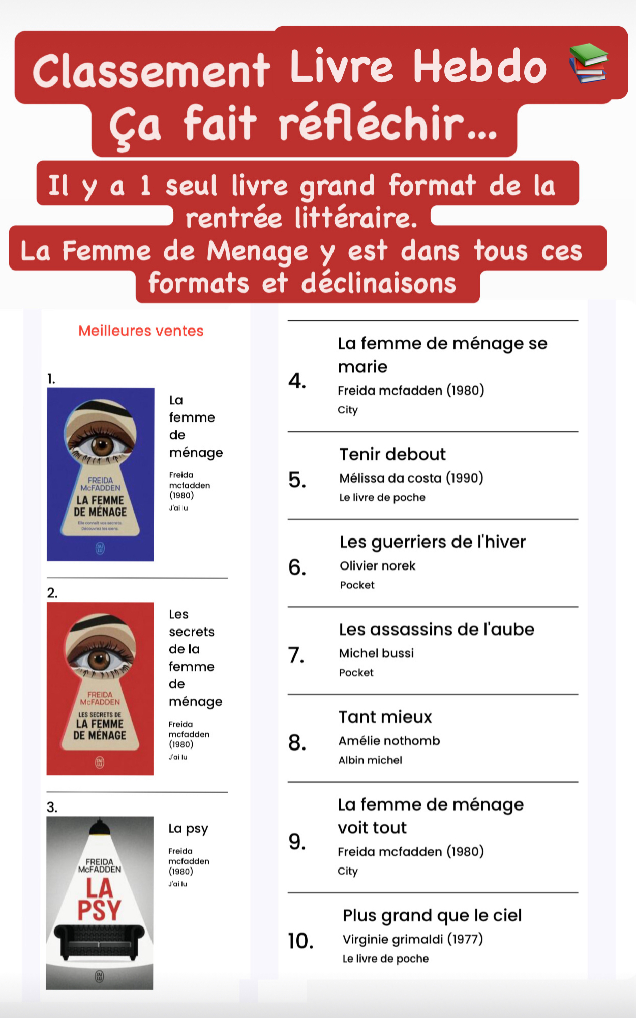 Freida McFadden balaie le top 10